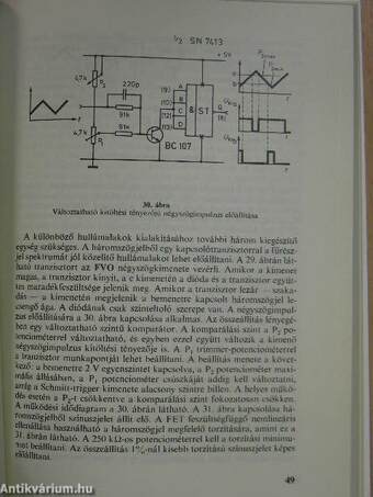 Elektronikus szintetizátorok