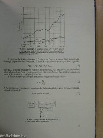 Törpe villamos motorok és alkalmazásaik