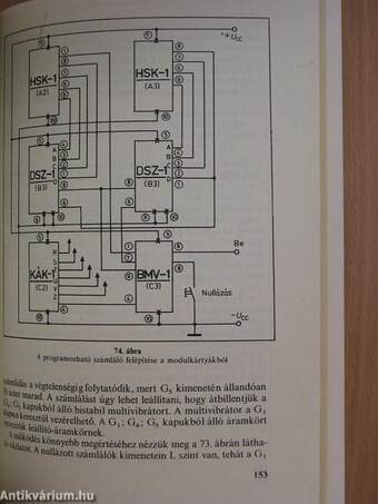 Elektronika-hobby '80