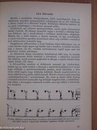 A rádió és televízió elektrotechnikája