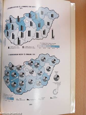 Területi statisztikai évkönyv 1975