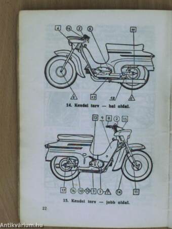 Jawa 50 typusú 20, 21, 23A kezelési és karbantartási utasítás