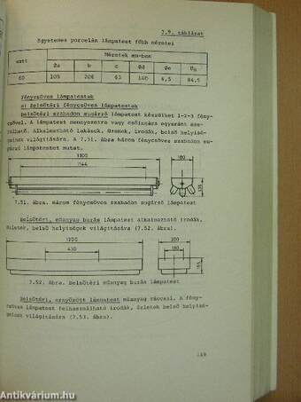 Villanyszerelő alapszakmai ismeret