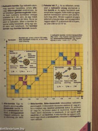 Park-Usborne fizika enciklopédia