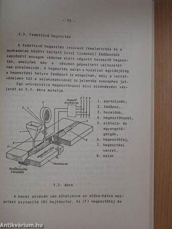 Acél- és fémszerkezeti technológia