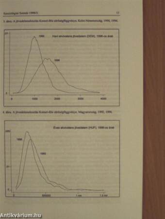 Szociológiai szemle 1999/3.