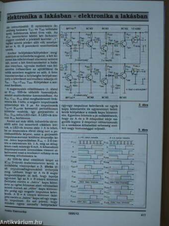 Hobby Elektronika 1995. január-december