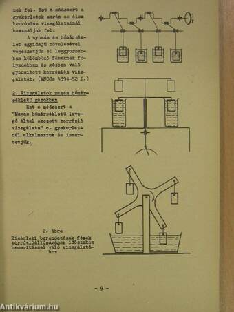 Laboratóriumi gyakorlatok