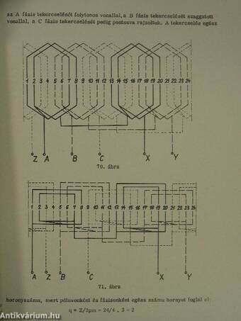 Erősáramú elektrotechnika