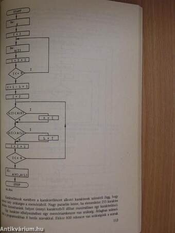 A Basic nyelvű programozás ábécéje