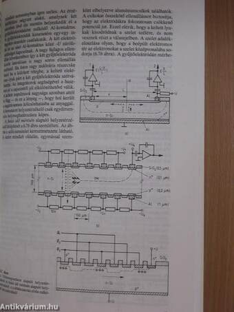 Mikroelektronikai érzékelők