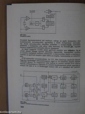 Számítógép-irányítású mérőrendszerek