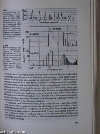 Zenei akusztika