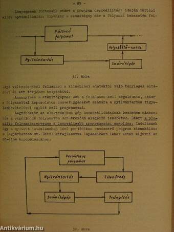 A termelési folyamatok komplex szervezése