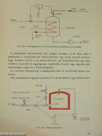 Az irányítástechnika alapfogalmai