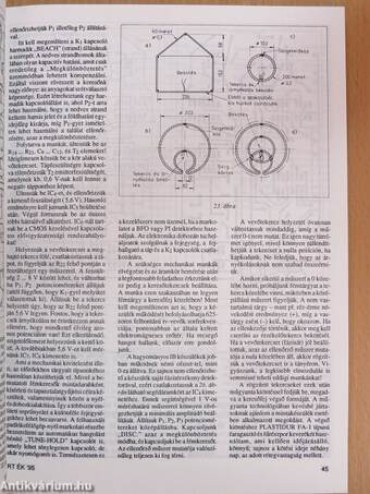 A Rádiótechnika évkönyve 1995