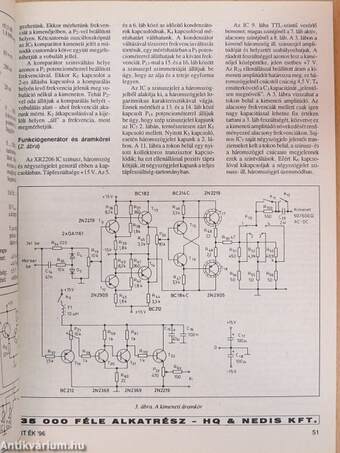 A Rádiótechnika évkönyve 1996