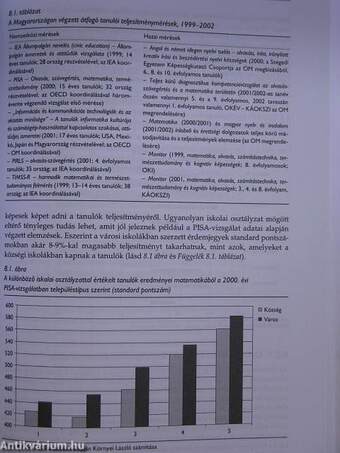 Jelentés a magyar közoktatásról 2003