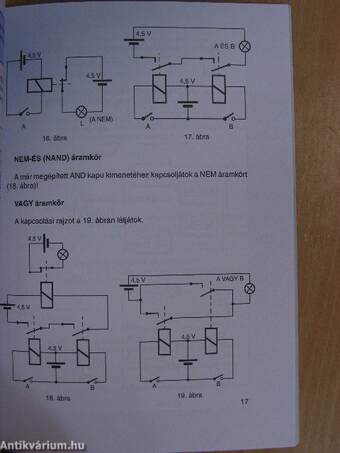 Informatika