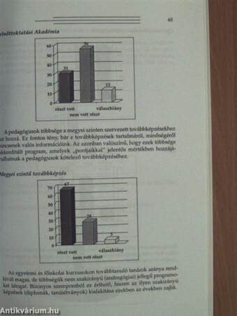 A felnőttek iskolái