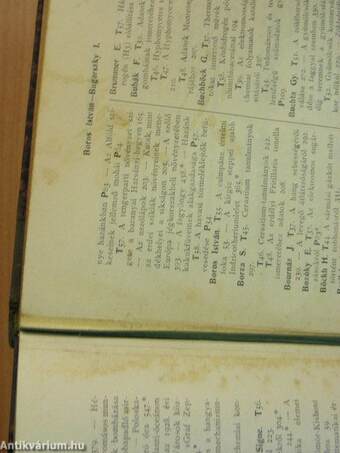Névjegyzék és tárgymutató a Kir. Magy. Természettudományi Társulat folyóiratához 1905-től 1929-ig