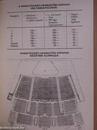 A Magyar Állami Operaház és az Erkel Színház bérleti tájékoztatója az 1988/89-es évadra