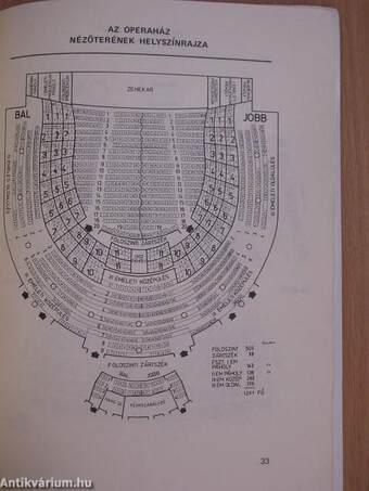 A Magyar Állami Operaház és Erkel Színház bérleti tájékoztatója 1987/88-as évad