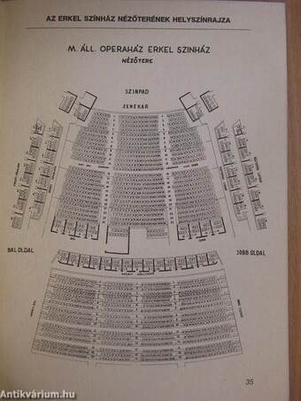 A Magyar Állami Operaház és az Erkel Színház bérleti tájékoztatója az 1989/90-es évadra