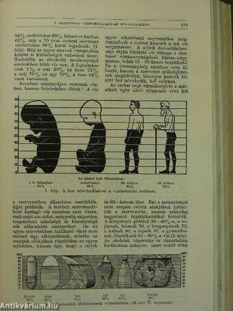 Természettudományi Közlöny 1940. január-december/Pótfüzetek a Természettudományi Közlönyhöz 1940. január-december