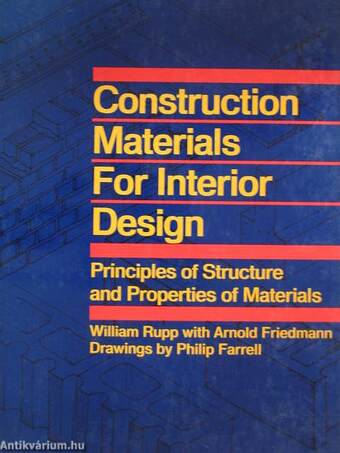 Construction Materials For Interior Design