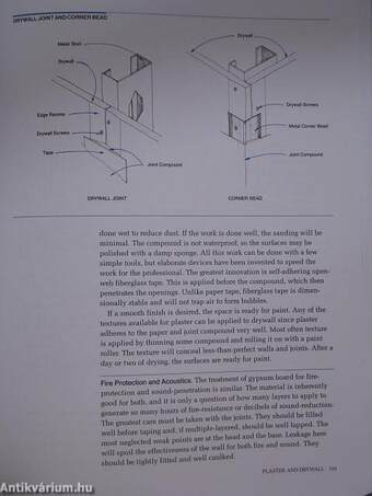 Construction Materials For Interior Design