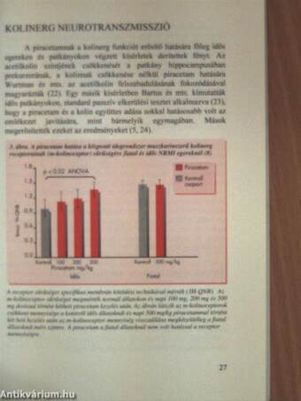 Nootropil (piracetam) monográfia