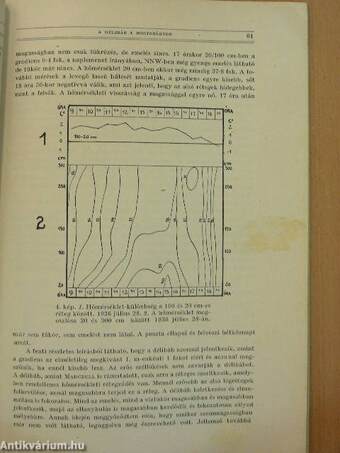 Pótfüzetek a Természettudományi Közlönyhöz 1942. április-június