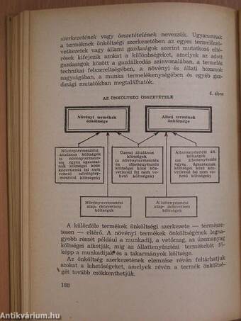 A mezőgazdasági üzemek gazdaságtana