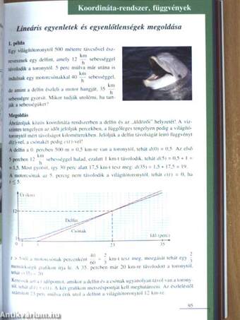 Matematika 9/II.