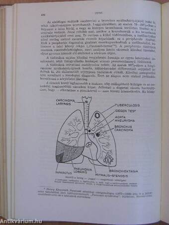 Gyakorlati sebészet I-II.