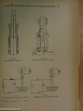 A gépgyártás technológiája II.