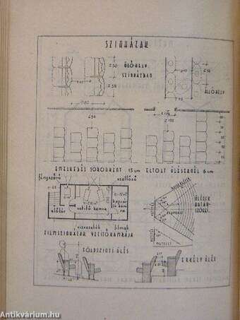 Építési zsebkönyv I-II.