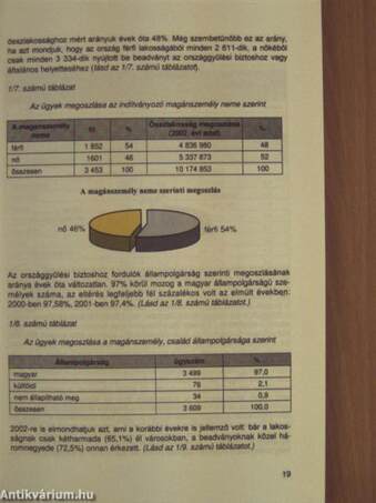 Beszámoló az állampolgári jogok országgyűlési biztosának és általános helyettesének 2002. évi tevékenységéről