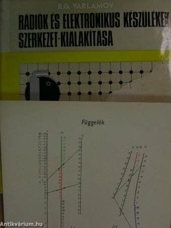 Rádió és elektronikus készülékek szerkezet-kialakítása