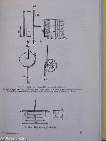 Ragasztástechnika