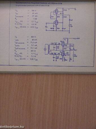 Technical data