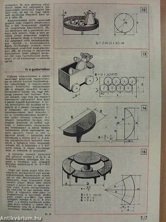 Ezermester SK 1987. január-december