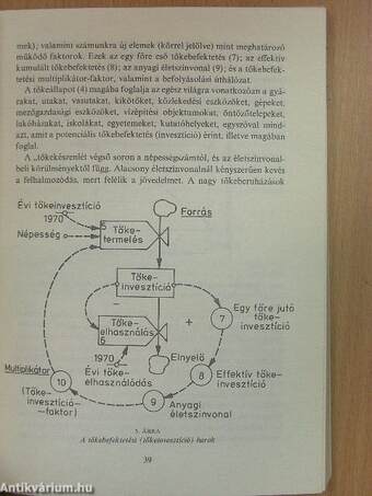 Világmodellek