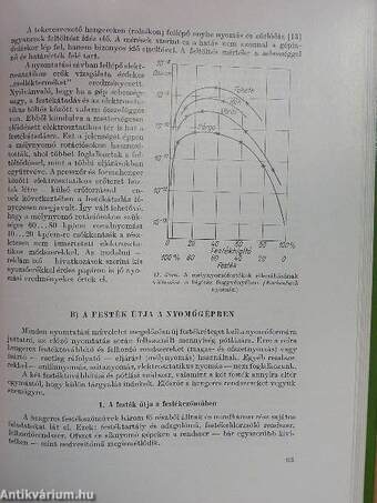 A nyomtatás elmélete