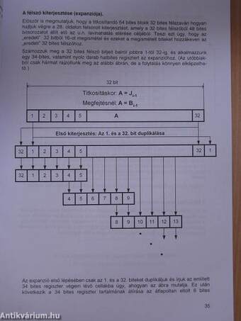 DES (Data Encription Standard)