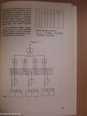 Elektronikus logikai játékok