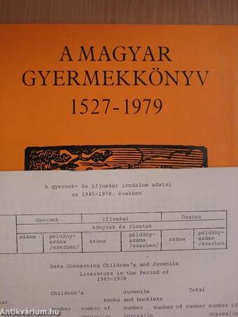 A magyar gyermekkönyv 1527-1979