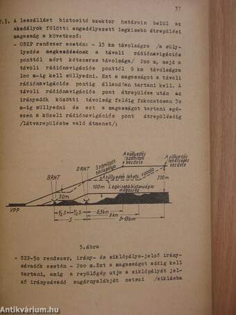 Nemzetközi légiútvonalak repülési szabályai