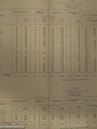 Földreform 1945